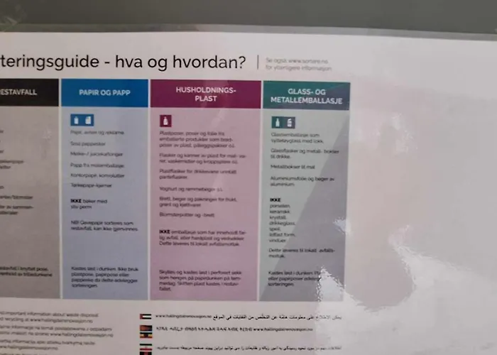 Leilighet Sentral På *